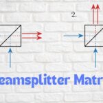 Beamsplitter Matrix