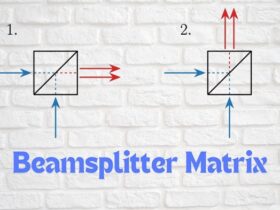 Beamsplitter Matrix